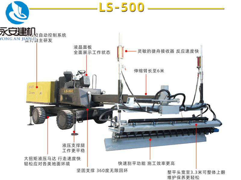 伸縮臂激光整平機LS-500